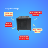 The Daily: Wi-Fi controlled, built-in filtration, temp adjustable.

