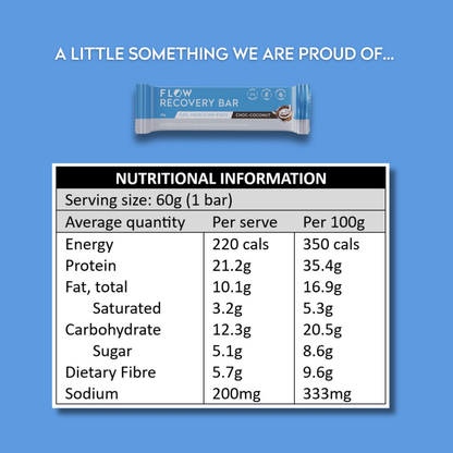 Flow Recovery Bar (12 Box)